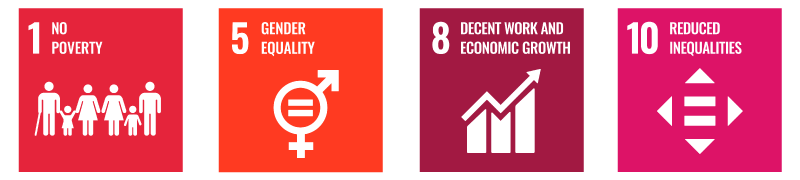 SDGs 1.NO POVERTY, 5.GENDER EQUALITY, 8.DECENT WORK AND ECONOMIC GROWTH, 10.REDUCED INEQUALITIES