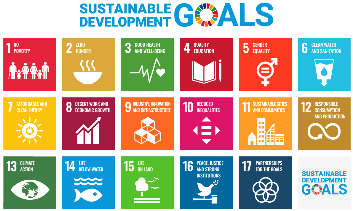 SUSTAINABLE DEVELOPMENT GOALS